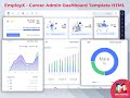 Career Admin Dashboard Template Bootstrap 5 with UI Kit – EmployX