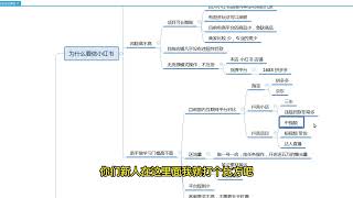 第1课：为什么要做小红书【小红书零基础电商运营课~全流程】