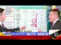 q1已漲逾1700點 投信連買笑開懷 外資快趕進度 保瑞.藥華藥黃金交叉時刻 一漲一跌命運啟示錄 投信連25買 驚見這檔老朋友 難怪記憶體反彈 《股民開講》張家豪 吳岳展 20230324