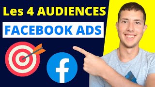 Comment Bien CIBLER ses Publicités Facebook Ads en 2024 ? (Les 4 audiences)