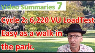 Video Summary of a Real Performance Engineering Load Test with 6,220 LoadRunner DevWeb Virtual Users