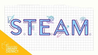 STEAM:  Making Slime