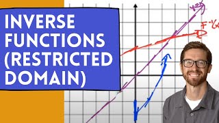 Inverse Functions (Restricted Domain)