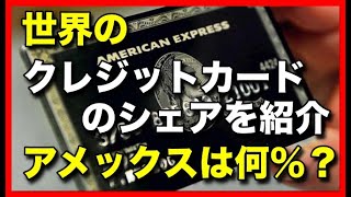 世界のクレジットカードのシェアを紹介！アメックスはどれくらい？