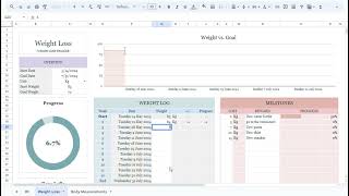 Weight Loss Tracker Spreadsheet for Google Sheets, Body Measurements Log