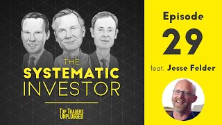 The Systematic Investor Series #29 - feat. Jesse Felder - March 31st, 2019