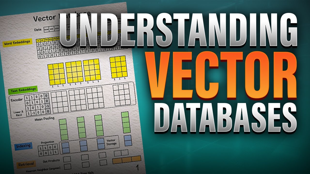 Introduction To Vector Databases Youtube