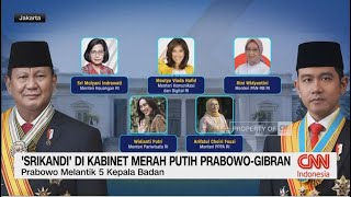 'Srikandi' di Kabinet Merah Putih Prabowo-Gibran