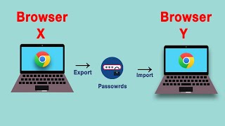 How To Export and Import Passwords in Google Chrome
