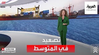 احتدام الصراع الإسرائيلي الإيراني في جبهة جديدة هي البحر المتوسط