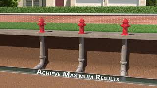 Mueller Water Products | Pipeline Condition Assessment