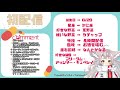 【初配信】はじめまして～！天和うるです！【新人vtuber】