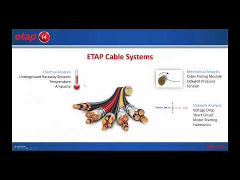 Cable Thermal Analysis For Underground Raceways - YouTube