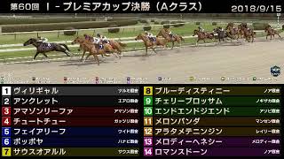 StarHorse3 第60回I-プレミアカップ決勝（Aクラス） -2018/9/15-