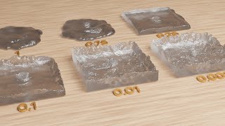 Blender FLIP Fluids - Surface tension comparison