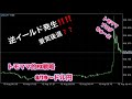 【修正版】トモママ的fx戦略　8 19～ドル円