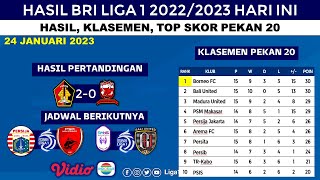 Hasil Liga 1 Hari Ini - Persik vs Madura United - Klasemen BRI Liga 1 2023 Terbaru - Pekan ke 20