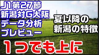 【J1第27節プレビュー】データ分析【アルビレックス新潟vsガンバ大阪】