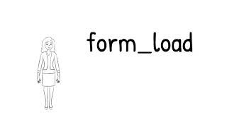 Event Handlers - Using Form Load