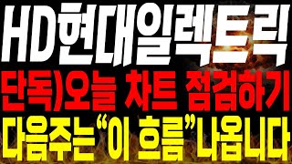 [HD현대일렉트릭 주가전망]💥단독💥오늘 하락내용 점검하기. 다음주 \