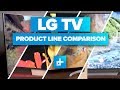 LG 4K TV Product Line Comparison