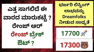 ಎತ್ತ ಸಾಗಲಿದೆ ಈ ವಾರದ ಮಾರುಕಟ್ಟೆ ? ಗ್ಲೋಬಲ್ ವೀಕ್ ನೆಸ್ ನಡುವೆಯೂ ಭಾರತದಲ್ಲಿ ಮುಂದುವರೆಯುವುದೇ ಶೈನಿಂಗ್ ?