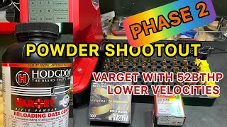 Powder Shootout-Phase 2; Testing Varget Powder with Hornady 52BTHP