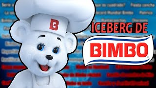 Iceberg de Bimbo