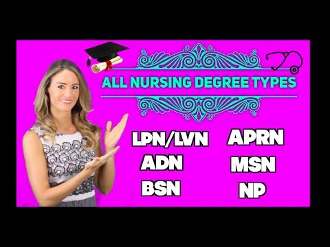All Nursing Degree Types: LPN/LVN, ADN, BSN, APRN, MSN & NP! All Nursing Degree Types: LPN/LVN, ADN, BSN, APRN, MSN & NP!