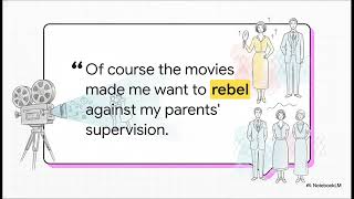 KT3:S+C in change1917-80-What influence did developments inpopular culture have on American society?