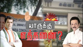 திமுக - காங்கிரஸ் கூட்டணி தொகுதி பங்கீடு இன்று அதிகாரப்பூர்வ அறிவிப்பு | #DMK #Congress