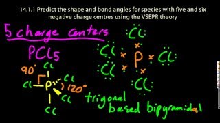 14.1.1 Predict the shape and bond angles for species with 5 or 6 charge centers IB Chemistry HL