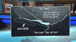 ASP Preview Show - virtual guide to Cloudbreak