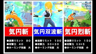 【必殺技検証】気円斬、気円双波斬、気円烈斬を比較検証。明らかに一つだけ使いにくいです。【ドラゴンボールザブレイカーズ】