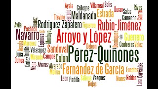 Hispanic Last Names | Spanish Towns VS Indigenous Towns | The Tokyo Drifter