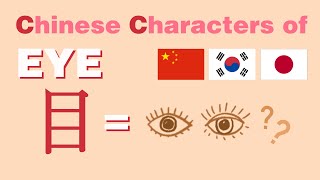Learn Chinese, Korean, Japanese through CC(Chinese Characters)!