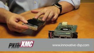 Innovative Integration - PXI Express Cards