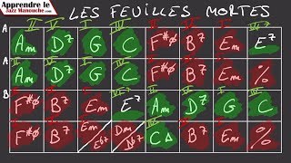 ANALYSE DE GRILLE | Les Feuilles Mortes (Autumn Leaves)