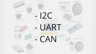 I2C, UART, CAN: Какой протокол я выбрал для своего робота на Orange Pi и STM32? 🤖 #stm32 #orangepi