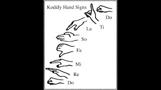 Do La Kodaly hand signs independent practice