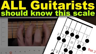 guitar scale every guitarist should learn - guitar lesson for beginners how to play the major scale