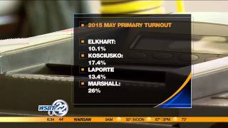 Starke County #1 in Indiana voter turnout