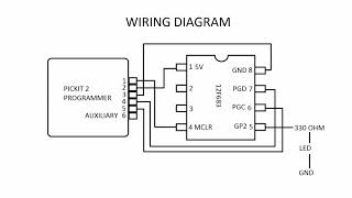 Pic Micro controller Tutorial ¦ Led Blink Program