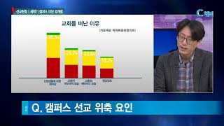 새학기 맞은 캠퍼스, 동아리 위장 이단 세력 주의해야