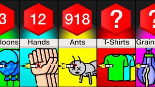 Comparison: How Many __ To Stop A Bullet?