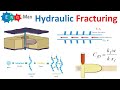 Introduction to Hydraulic Fracturing (ENG)