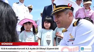 Gündem | TCG Kınalıada Korveti 4,5 Ayda 20 Ülkeyi Ziyaret Etti