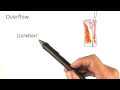 Overflow - Intro to Java Programming