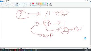 07 如何科学设计FPGA   从0手敲AXI总线接口