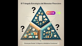 🔺El Triángulo Estratégico del Bienestar Financiero: Claves Multiplicar Comisiones\